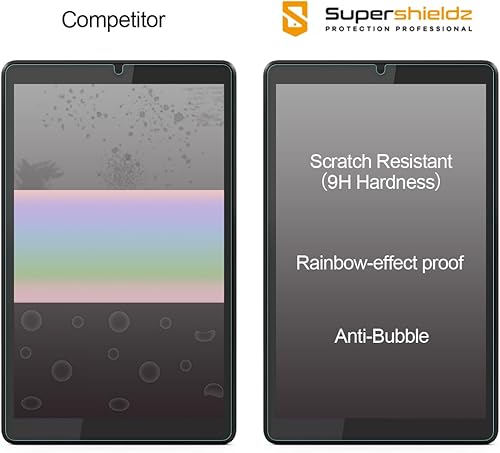 Miniatura 2 de Supershieldz Protector de pantalla de vidrio templado diseñado para Lenovo Tab M8 (3ª generación), Tab M8 HD/Tab M8 HD LTE/Smart Tab M8 (8