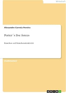 Porter's five forces: Branchen und Branchenattraktivität
