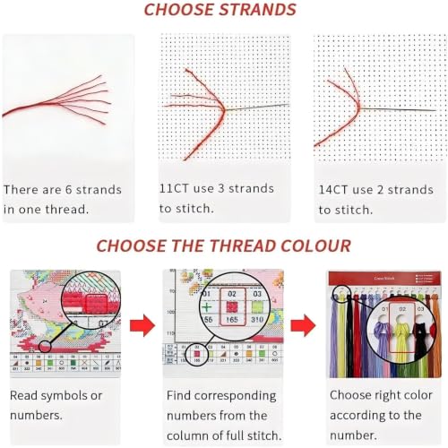 Image of askkqtx Christmas Stamped Cross Stitch Kits for Adults 14x14 Inch | Christmas Shop 11CT Needlepoint Counted Cross Stitch Kits for Beginner, Printed Embroidery Kit Art Craft Home Wall Decor Gift
