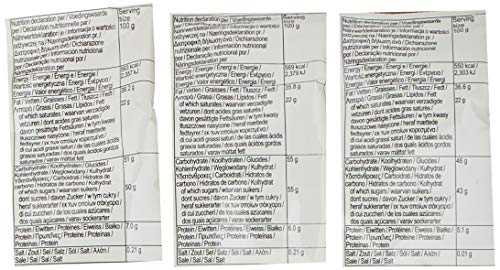 Callebaut Receipe No. 811, 823 und W2, Kuvertüre Callets, Zartbitterschokolade, Milchschokolade und weiße Schokolade, 1200 g