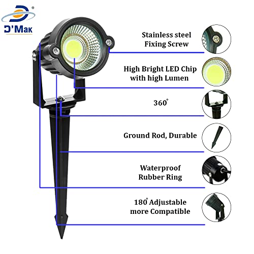 A’Mart 5W Warm White LED Garden Lights, Classic Power Saving Outdoor