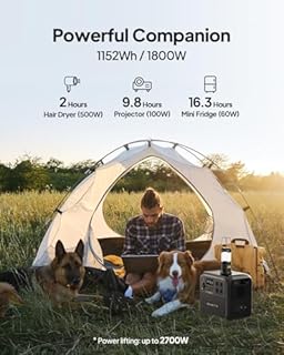BLUETTI AC180 Solar Generator with 200W Solar Panel (Ships Separately), 1152Wh Portable Power Station w/ 4 1800W (2700W Surge) AC Outlets, LFP Power for Outdoor Camping, Trip, Power Outage