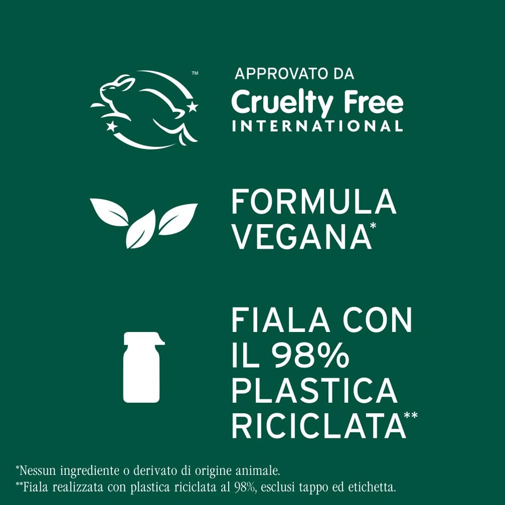 Biolage Trattamento Anti-Caduta in Fiale per Capelli Fini, Adatto a Tutti i Tipi di Capelli, Arricchito con Olio di Rosmarino, Niacinamide e Vitamina B, Full Rescue, 10 x 6 ml