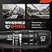 A-Premium Front Rear Windshield Wiper Switch Lever Compatible with Hyundai Accent 2017, Tucson 2010-2017, Kia Forte 2011-2012, Soul 2010-2015, Sportage 2011-2013, Replace # 934202K050