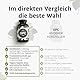 OPC Traubenkernextrakt – 240 Kapseln mit 1000mg OPC Extrakt – Höchster OPC Gehalt nach HPLC – aus französischen Weintrauben – Vegan, hochdosiert, in Deutschland produziert