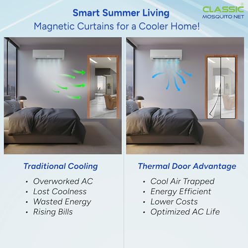 Image of Classic Mosquito Net AC Curtain Magnetic Customizable Thermal Insulated Screen| Medium Size| Maximum Width Upto-100cm| Maximum Height Upto-240cm| Privacy & Dust Shield| Comes with Hook & Loop Tape