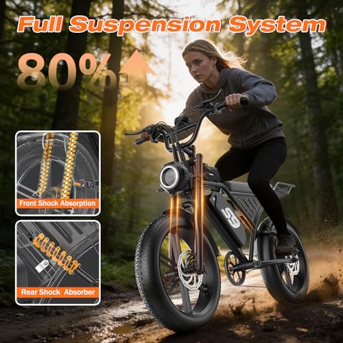 ASKGO Electric Bike for Adults, 2500W Peak, 100 Miles &