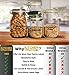 Kitchen Pantry Food Organization Clear Labels: 102 Classy Gloss Artistic Preprinted Water Resistant Label Set to Organize Storage Containers, Jars & Canisters w/Extra Write-on Stickers