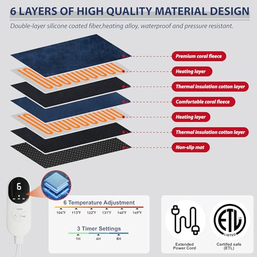 Electric Heated Foot Warmers for Men and Women,Double-Sided Heating,6 Fast Heating Settings 3 Timers,10 ft Cord Electric Fast Heat Pad with Heat Settings Under Desk,Bed,Office,Home