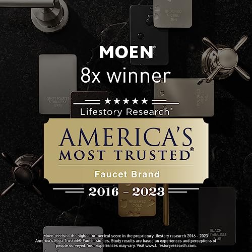 Moen 84794BL Meena 1-Handle Bath Faucet, Matte Black - image 9