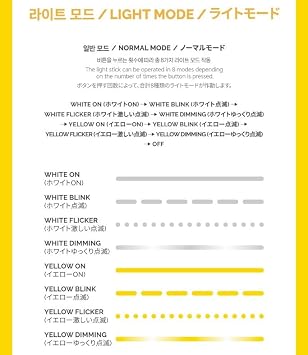 Bigbang DAESUNG Official Light Stick D-LITE