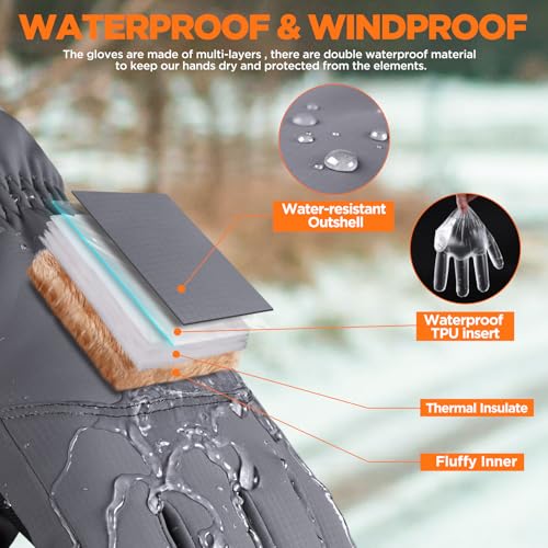 Image of rivmount Winter Waterproof Ski Snow Warm Gloves for Women Men, Windproof Cold Weather Thermal with Touchscreen Fingers, for Running Driving Cycling Hiking Biking Outdoor Sports Daily Work