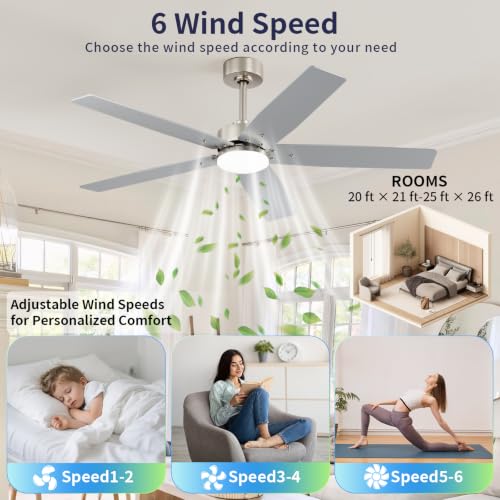 Image of 52 Inch Ceiling Fans with Lights and Remote for Bedroom Living Room Kitchen Home Office Indoor /Outdoor, 18W 3CCT Dimmable, Dual Color 5 Blades 6 Speed Reversible Quiet DC Motor, Sand-nickel /Wood Grain