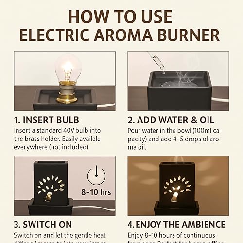 Image of Pure Source India Electric Aroma Burner, With 10 ML Lemon Grass (Black Color)