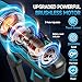 Cordless Pressure Washer for Makita 18V, Upgraded 68 Bar/990 PSI Portable Power Washer 3 Level Adjustable with 6 in 1 Spray Nozzles for Car Floor Garden Cleaning Watering (No Battery)