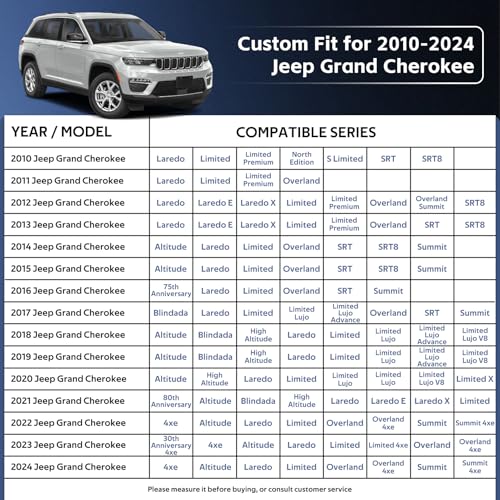 Image of 10 Layers SUV Car Cover Custom Fit for Jeep Grand Cherokee (2010-2026) Waterproof All Weather for Automobiles, Outdoor Full Cover Sun UV Rain Protection with Cotton.Black