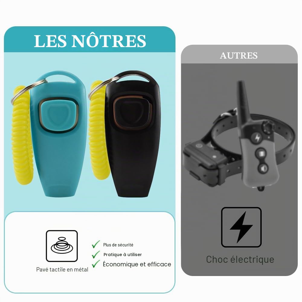 Cliqueur et Sifflet pour Chien - Lot de 2 Cliqueurs d'entraînement pour Chien avec Sangle de Poignet, Ensemble de Cliqueur et Sifflet Professionnel 2 en 1, Outils de Dressage pour Animaux de