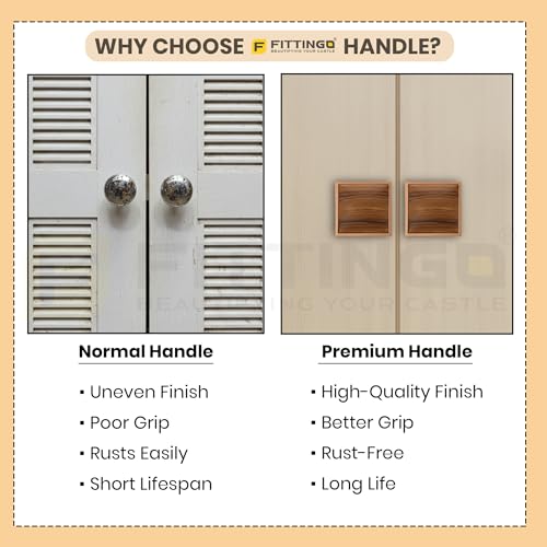 Image of 4 Inch Square Cabinet Handle PVD Rose Gold Wood Finish Aluminium & Wood Pulls for Wardrobe, Kitchen Cabinets, Drawers, Cupboards & Furniture Doors - | Model-1339, Pack of 8 |