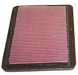 K&N 33-2160 High Performance Replacement Air Filter