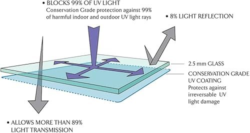 Miniatura 8 de Vitrina individual de béisbol con moldeado deportivo (UV negro con grabado)
