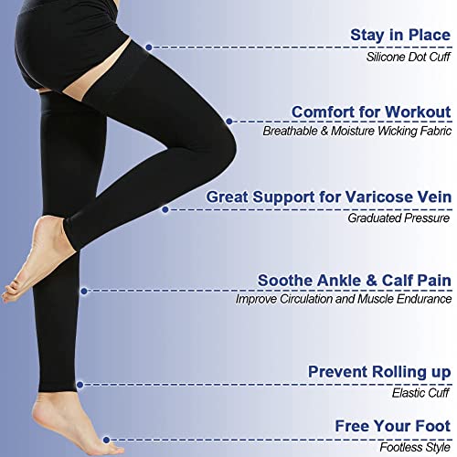 image for Beister Thigh High Footless Compression Sleeves with Silicone Band for