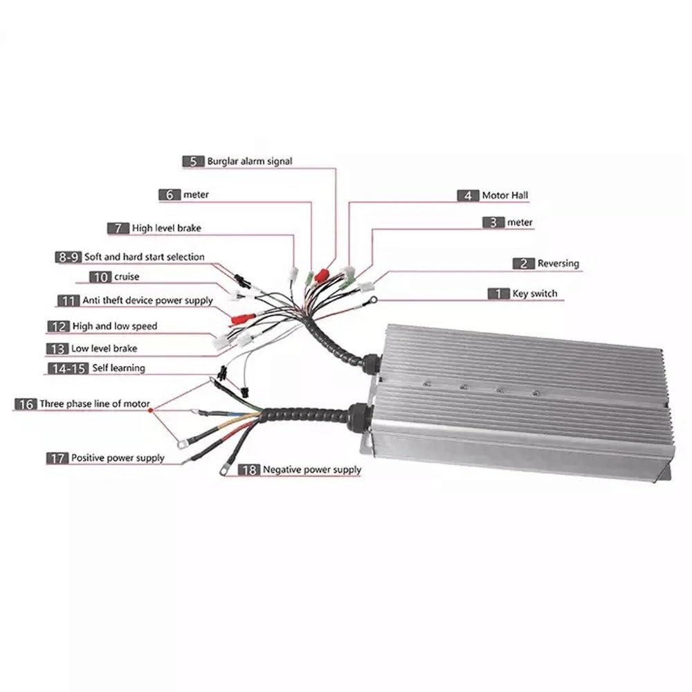 Centralina Monopattino Elettrico Controller motore elettrico DC brushless for bici elettrica da 48-72 V e 5000 W, controller motore elettrico DC intelligente, parte for monopattino elettrico Centralin