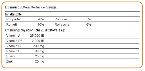 Claus Sugar Glider Food | 750 g | Alleinfutter für Sugar Glider | Mit ausgewogenen Proteinen, Vitaminen und Kalzium | Reich an Obst, Gemüse und Insekten
