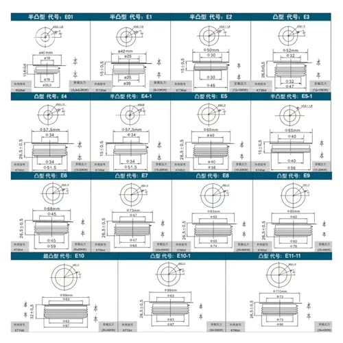 Thyristor KP3000A 1600V semi-conducteur de puissance pour commutation de courant