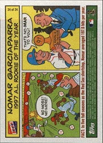 Miniatura 2 de 2003 Bazooka Comics #24 Nomar Garciaparra MLB Baseball Trading Card