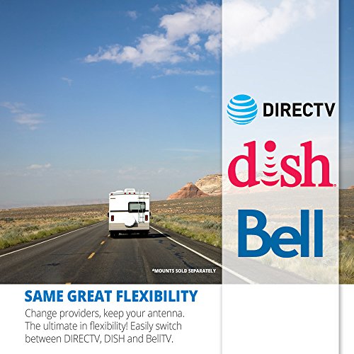 Winegard Rt2035T Roadtrip T4 In-Motion Rv Satellite Dish (Dish, Directv, Belltv) - Fully Automatic Rv Satellite Antenna #TOP2