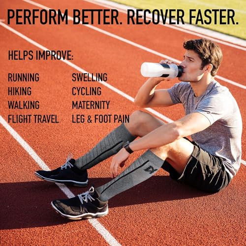 Zensah Featherweight Compression Socks - Ultra-Lightweight Running Compression Socks for Women, Men3
