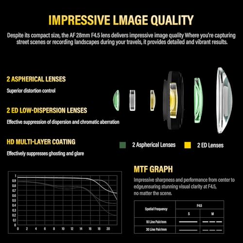 Image of VILTROX 28mm F4.5 XF Autofocus Lenses for Fuji X Mount Camera Lenses Compatible Fujifuilm X-T30 II X-T4 X-T3 X-Pro3 X-Pro2 X-E3 X-E4 X-A10 X-A3 X-A5 X-A7 X-S10 X-T20 X-T3 X-T4 X-T1 X-T20