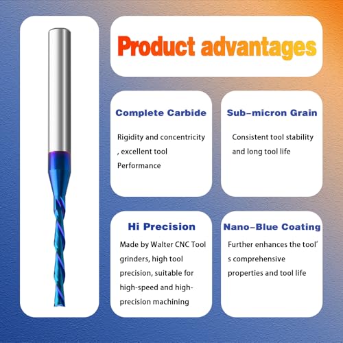Image of CNC Spiral Router Bits (5, Down Cut - 1 /8 inch Dia - 3 inch OAL)