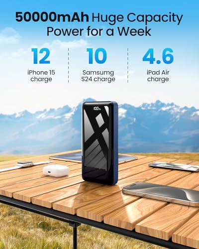 Image of LOOPEAK Power Bank 50000mAh 22.5W Fast Charging Portable Charger, USB C Quick Charge with 3 Outputs & 2 Inputs, LED Display, Huge Capacity External Cell Phone Battery Pack for iPhone, iPad, Camping