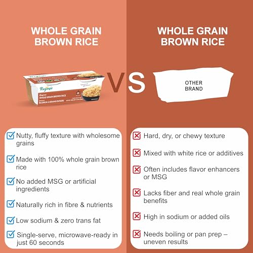ReganicRiceCups (Whole Grain Brown Rice)