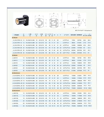 Roulement linéaire LMH10-50L bague nylon 12x21x30 bague guidage轴