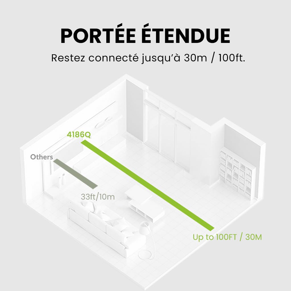 Avantree HT4186-Q – Casque TV Bluetooth avec Transmetteur