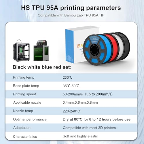 Image of iSANMATE 95A HS TPU Filament Bundle 1.75mm, Black White Blue Red, 1kg*4 | High Speed HS / HF; Flexible TPU 95A; 3D Printer Filament for FDM 3D Printers; 1kg /2.2lbs; 50-200mm /s
