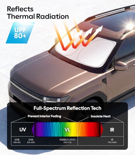 Image of for Hyundai Santa Fe Windshield Sunshade [OEM Design, 100% Sun Blockage] Foldable Heat Insulation Sun Shade with Storage Bag, for Hyundai Santa Fe (2019-2026), Silver Coating