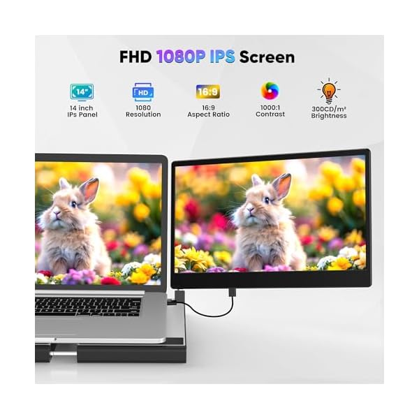 2025 New Laptop Screen Extender, 14" Portable Triple Monitor with Multifunction Base for Laptop up to 17.3", 1080P/360° Rotation/Detachable/Plug & Play Compatible with Mac, Wins, Chrome - Image 3