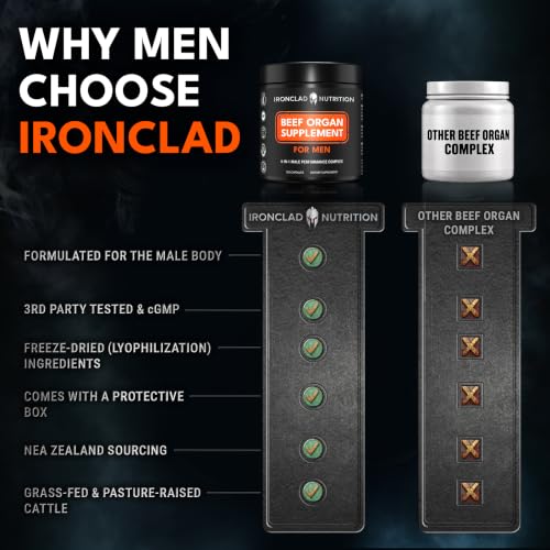 IRONCLAD NUTRITION New Zealand Beef Organ Complex