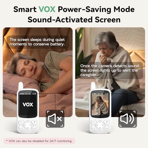 Elderly Monitor with Camera and Audio, 2-Way Talk Room Monitors for Elderly, Call Button, Med Reminder, Temp Monitoring, Night Vision, Pan-Tilt-Zoom Video Monitor for Elderly Care & Caregivers/No WiFi - Image 7