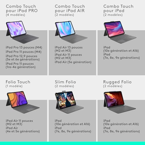 Clavier sans fil Bluetooth Logitech Folio Touch pour iPad Air - vue 7