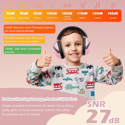 Image of ProCase Noise Cancelling Headphones for Kids Toddler, SNR 27dB Noise Reduction Ear Muffs, Hearing Protection for Monster Jam, Concerts, Fireworks, Shooting, Air Show, Autism Sensory Needs -Lightpink