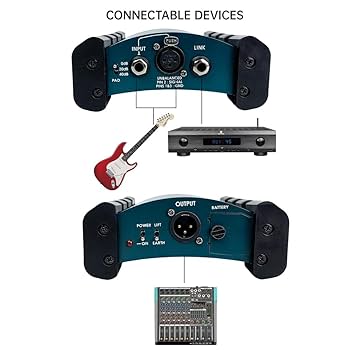 ACTIVE DI アクティブDI ギターエフェクター 513OwJjIMRL._AC_UL210_SR210,