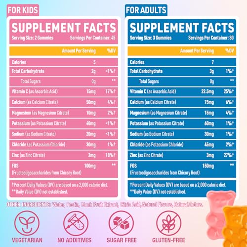 Image of Electrolyte Gummies Sugar Free | Electrolyte Hydration Energy Gummies for Running & Sports - Energy Chews with Calcium & Vitamin C for Kids & Adults, Multiple Mixed Flavors, Gluten-Free, 180 Count