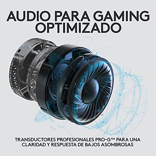 Logitech-G-PRO-VR-Auriculares-Gaming-para-Oculus-Quest-2-Oculus-Ready-Cable-personalizable-Controlador-de-audio-para-juegos-PRO-G-Conexion-auxiliar-de-35mm-de-baja-latencia-Negro