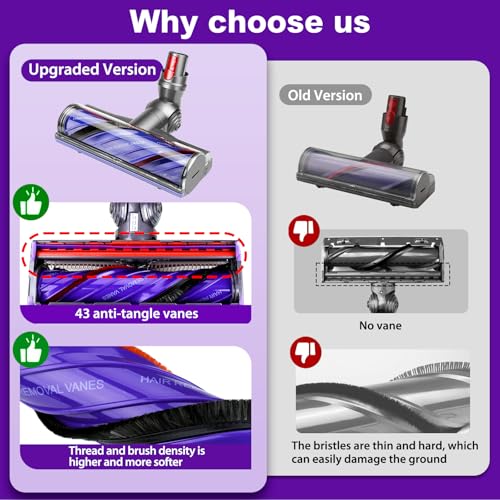 Image of Lemige V9 V12 Vacuum Head Replacement Parts for Dyson V9 V12 Digital Slim