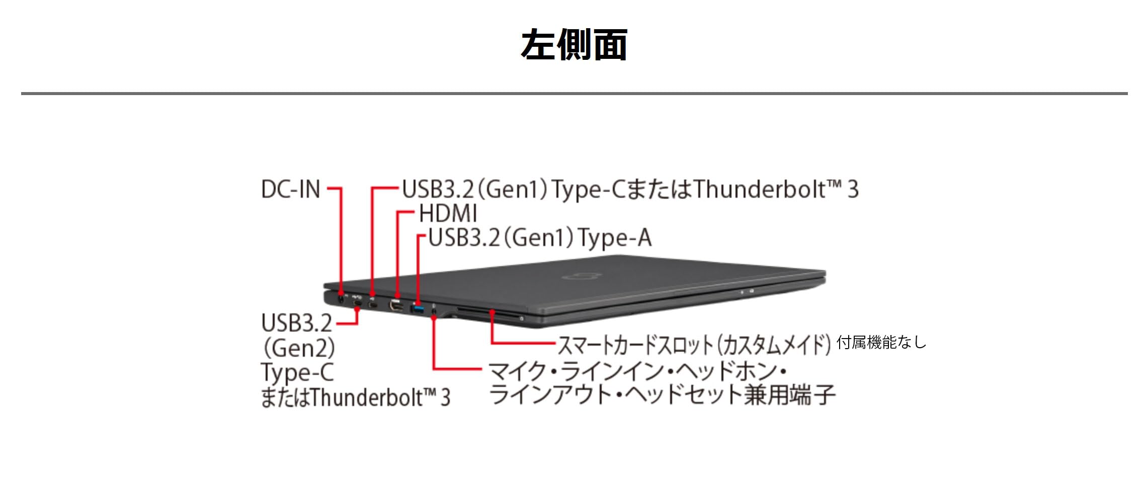 Amazon.co.jp: 日本製PC 富士通 U9310 ノートパソコン FHD 1080P 顔