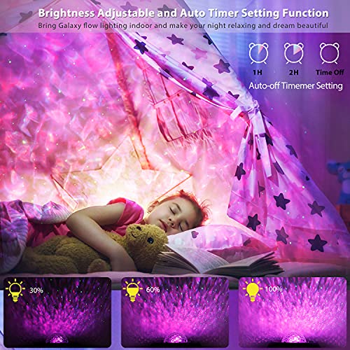 Geanli Star Projector Night Light - Galaxy Projector Light For Bedroom/Party Adults Kids With Bluetooth Music Speaker Voice & Remote Control thumb #2